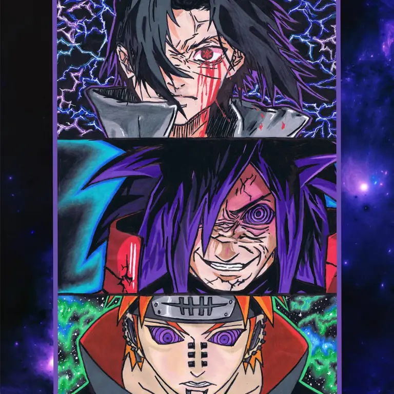 Karakter-karakter Penting Gambar para karakter utama di Naruto Shippuden