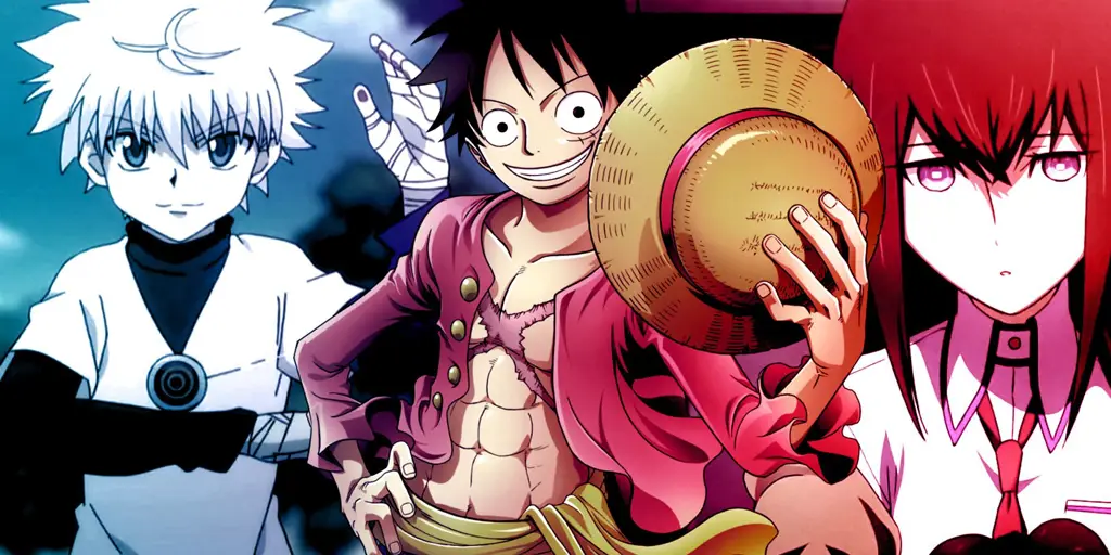 Berbagai karakter anime yang beragam
