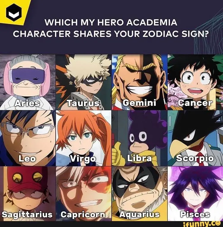 Karakter-karakter utama anime Given Gambar para karakter dalam anime Given