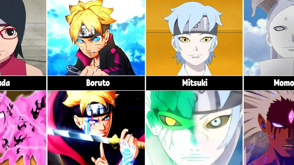 Gambar grup karakter Boruto