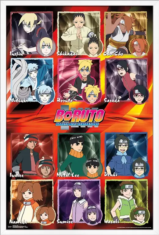Karakter-karakter utama dalam anime Boruto Poster karakter Boruto