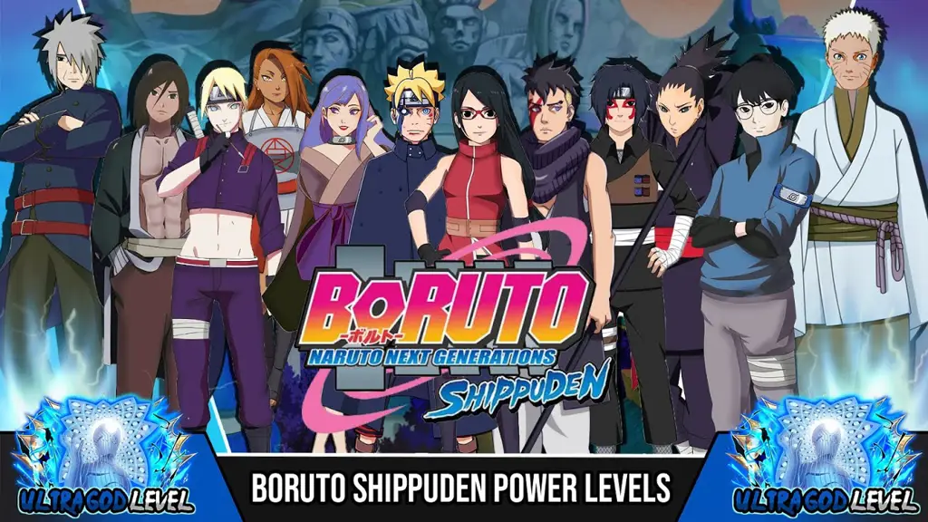 Para karakter utama Boruto