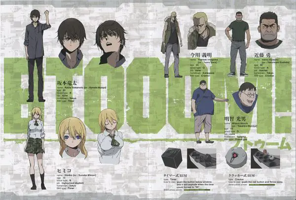 Karakter-karakter anime Btooom!