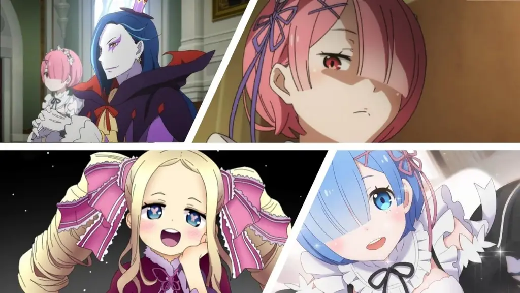 Gambar kelompok karakter Re:Zero