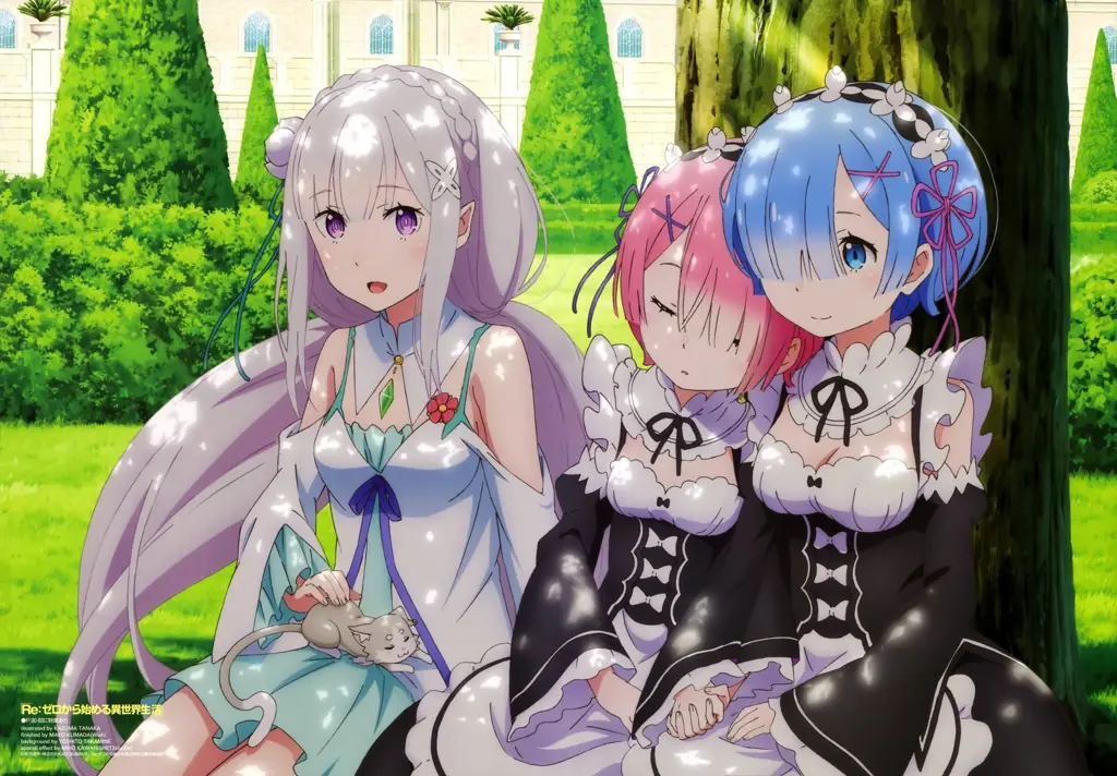 Gambar karakter utama Re:Zero