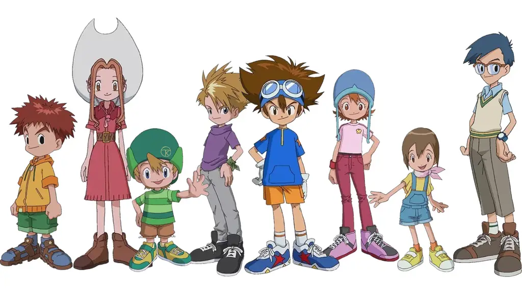 Karakter-karakter dalam Digimon Adventure