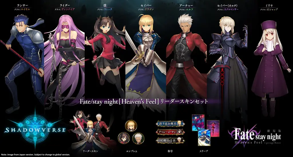 Para karakter Fate/Stay Night berkumpul