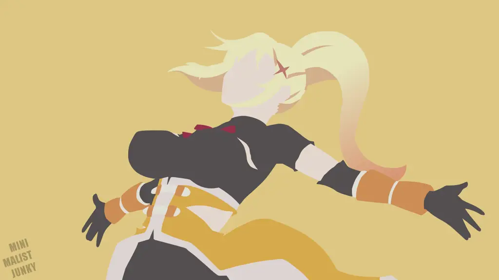 Gambar karakter-karakter utama Konosuba