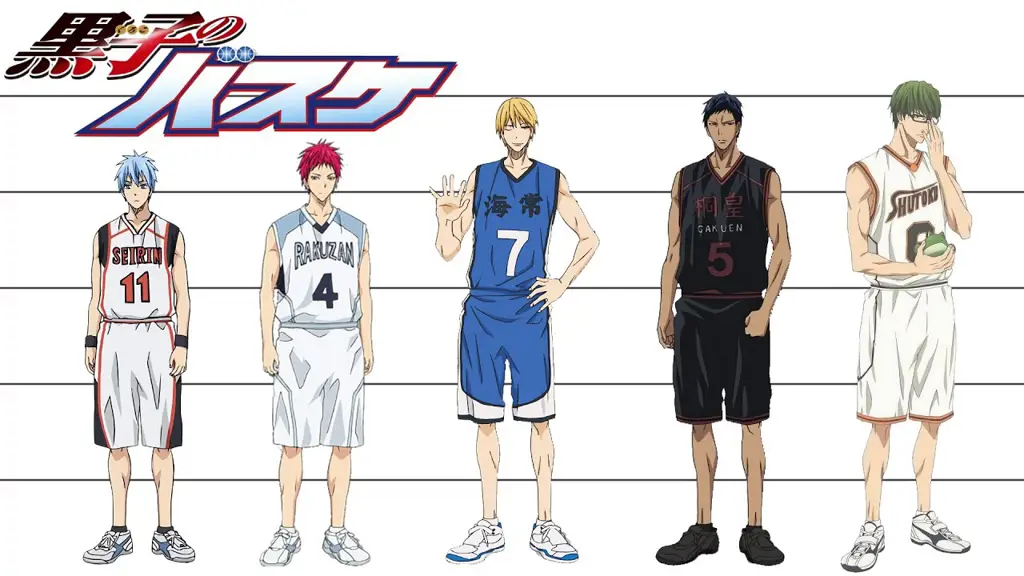 Gambar beberapa karakter dari Kuroko no Basket