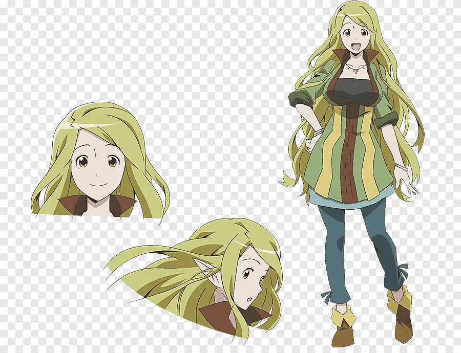 Gambar karakter-karakter utama dalam anime Log Horizon
