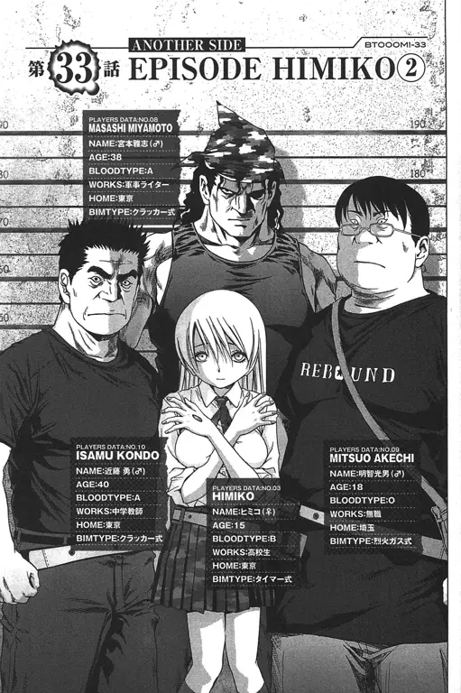 Gambar karakter-karakter manga Btooom!