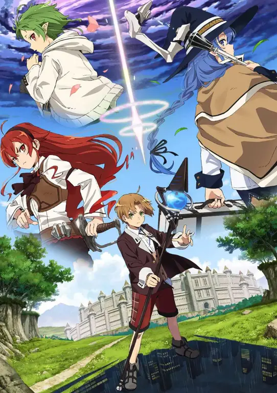 Gambar karakter-karakter utama dalam anime Mushoku Tensei