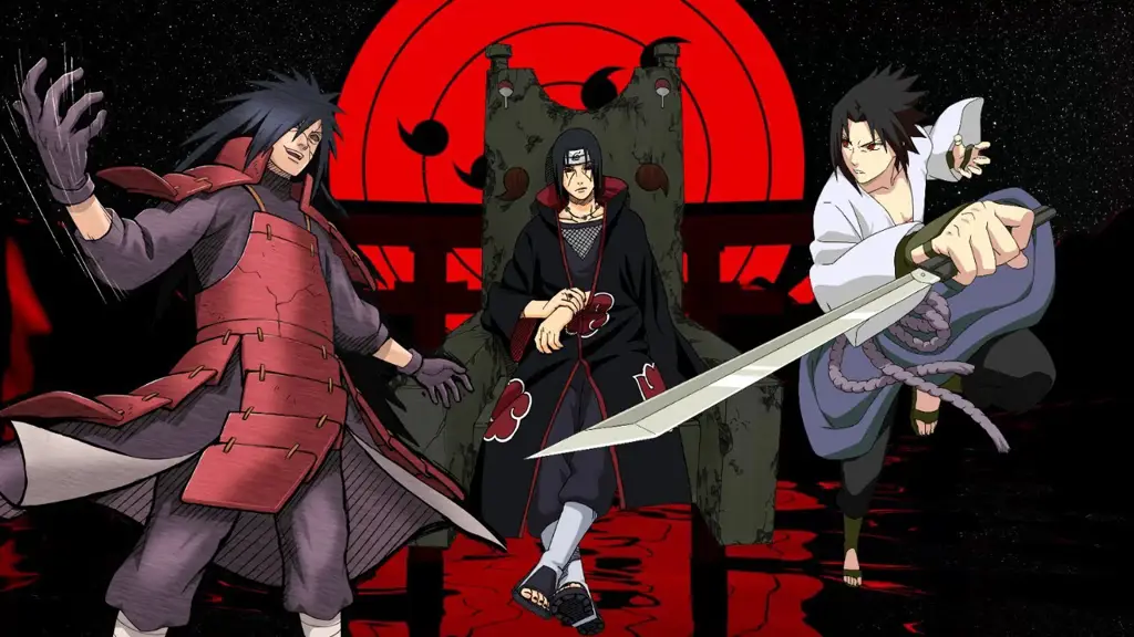 Karakter-karakter utama dalam Naruto Shippuden Gambar karakter utama Naruto Shippuden