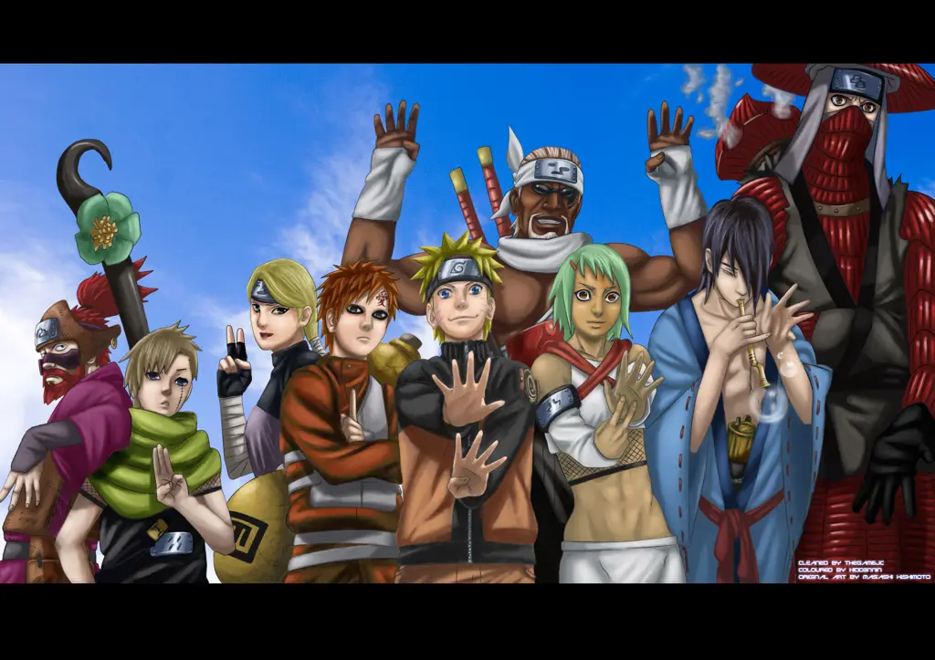 Karakter-karakter utama dalam Naruto Shippuden Gambar para karakter Naruto Shippuden