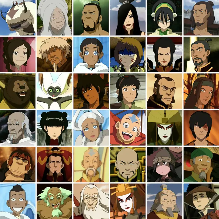 Gambar para karakter utama dari serial animasi Avatar: The Last Airbender