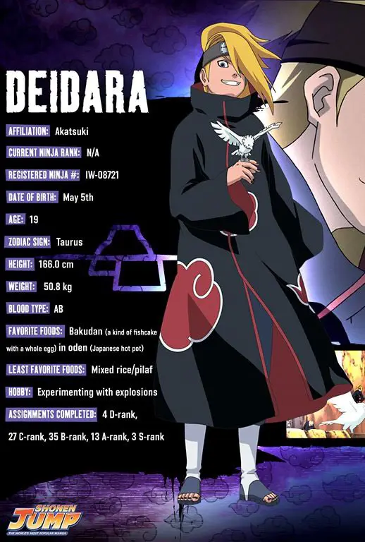 Karakter-karakter utama dalam serial Naruto Gambar para karakter Naruto