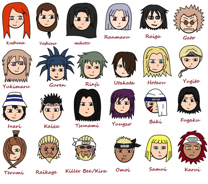 Gambar para karakter Naruto