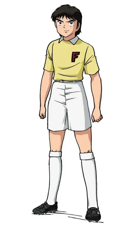 Karakter-karakter dalam anime Captain Tsubasa