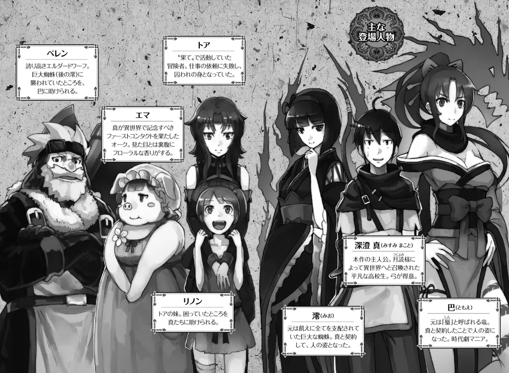 Karakter-karakter utama dan pendukung dalam anime ini Para karakter dalam anime Tsuki ga Michibiku Isekai Douchuu