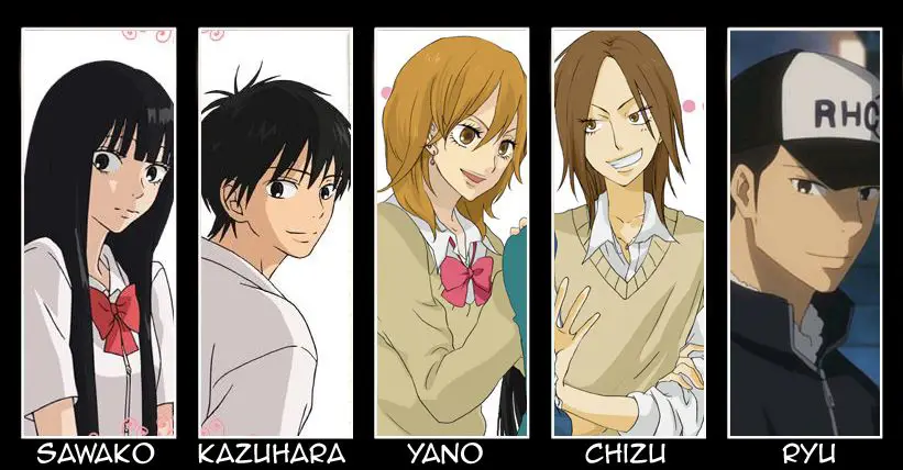 Gambar para karakter dalam anime Kimi ni Todoke