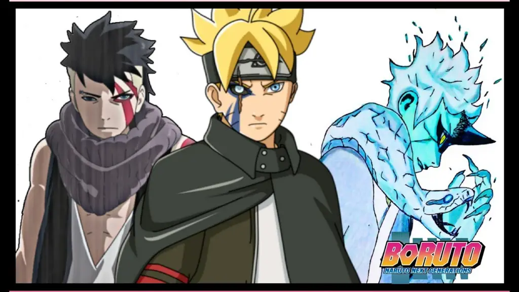 Gambar para karakter di Boruto