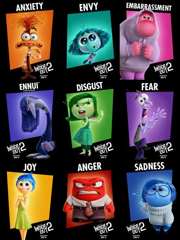 Ilustrasi karakter-karakter dalam film Inside Out