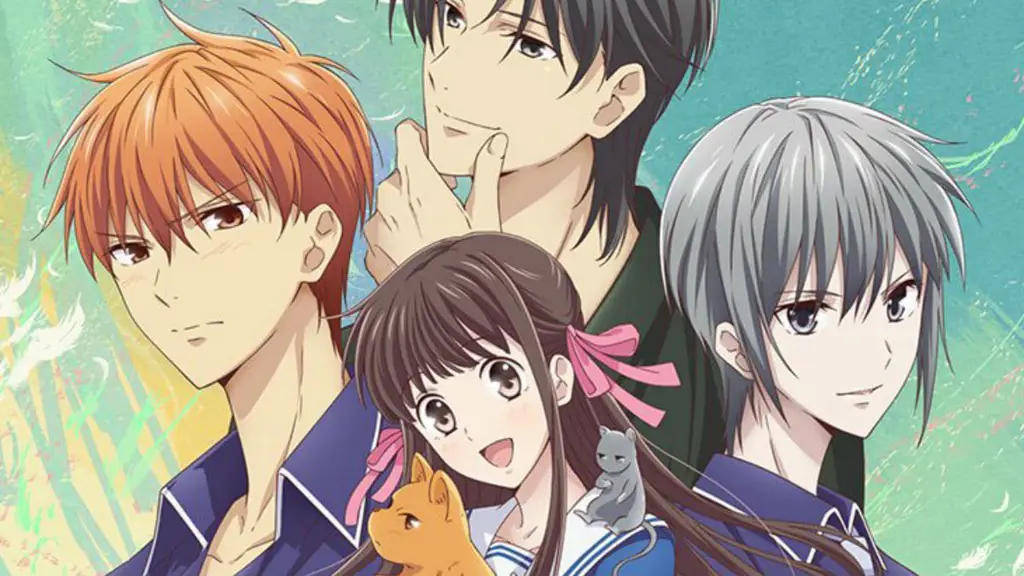 Gambar karakter-karakter utama dalam anime Fruits Basket