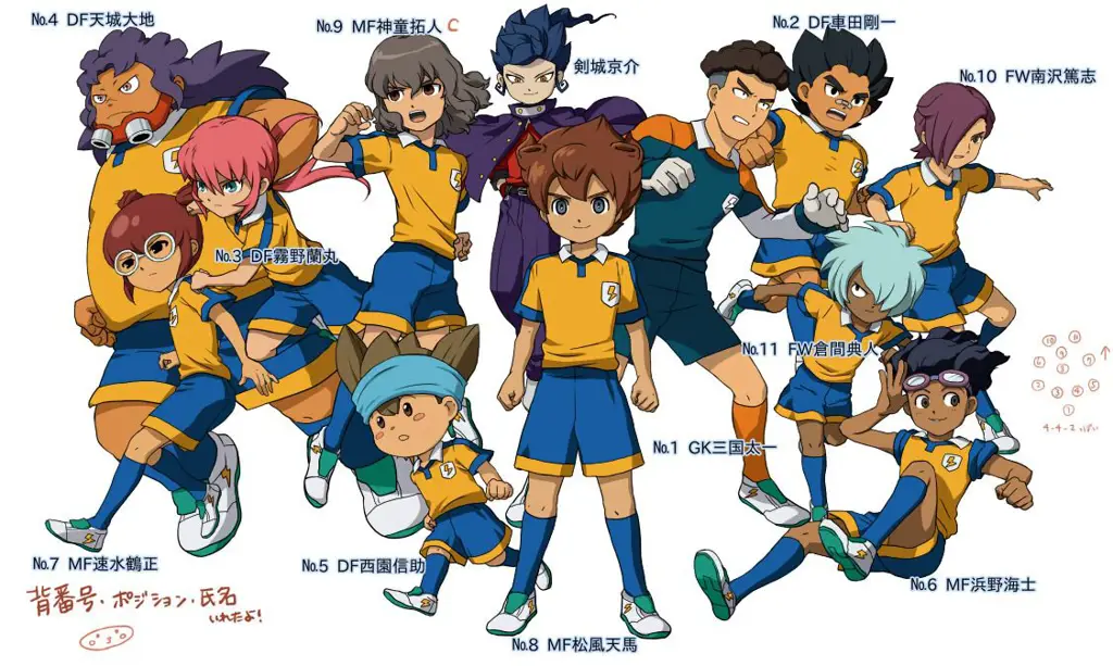 Gambar karakter utama Inazuma Eleven Season 1