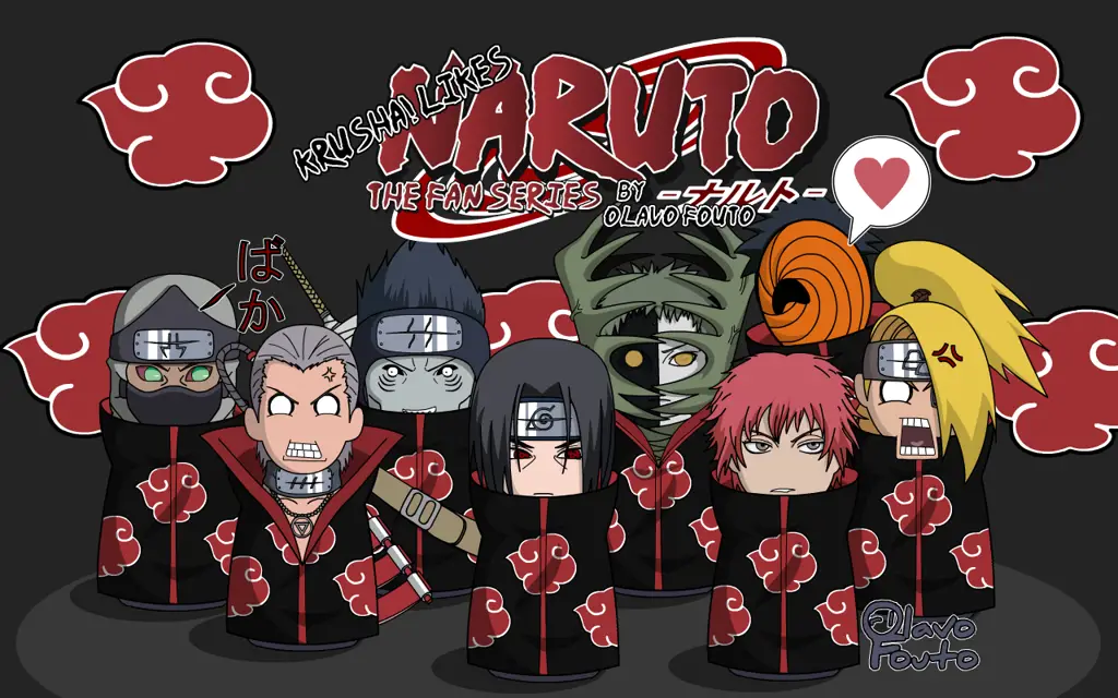 Karakter-karakter utama Naruto Shippuden Gambar para karakter Naruto Shippuden