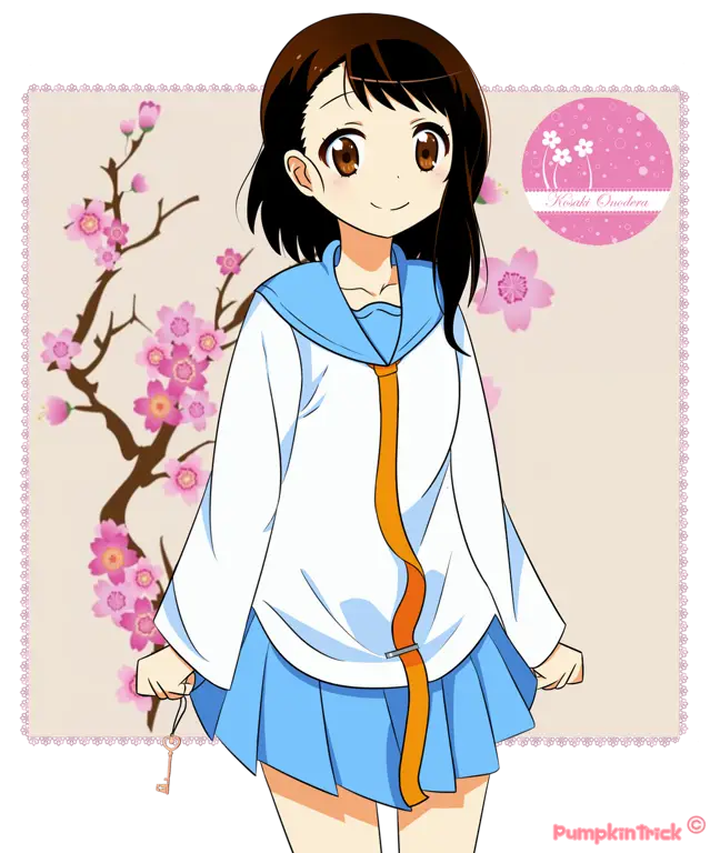 Gambar para karakter utama Nisekoi