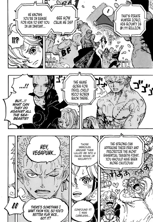 Karakter-karakter penting di One Piece Chapter 1055