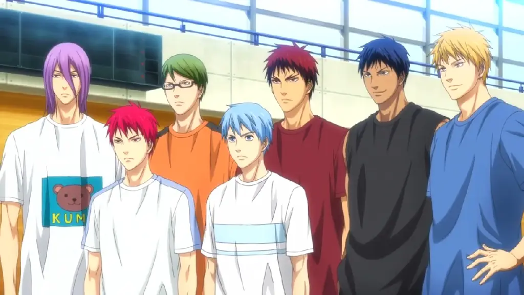 Gambar karakter-karakter dalam Kuroko no Basket Season 4