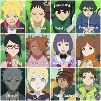 Gambar karakter misterius di Anime Boruto