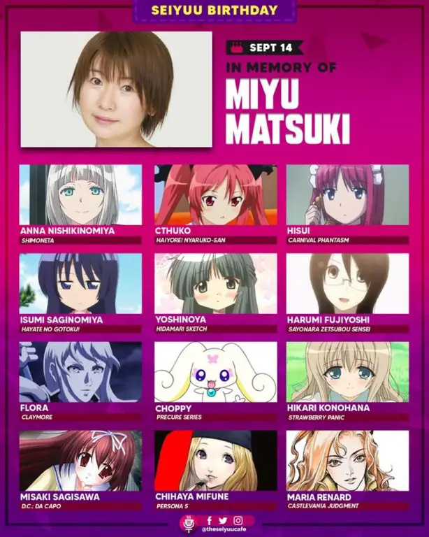 Ilustrasi karakter Miyu dari anime