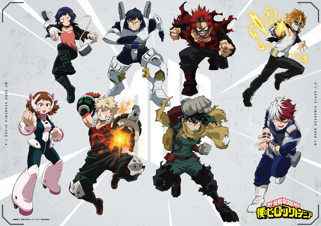 Gambar adegan grup karakter My Hero Academia