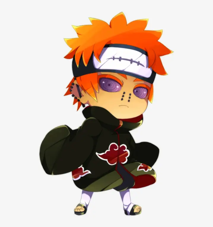 Karakter Naruto versi chibi yang lucu