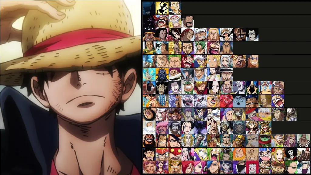 Gambar karakter One Piece merayakan sesuatu