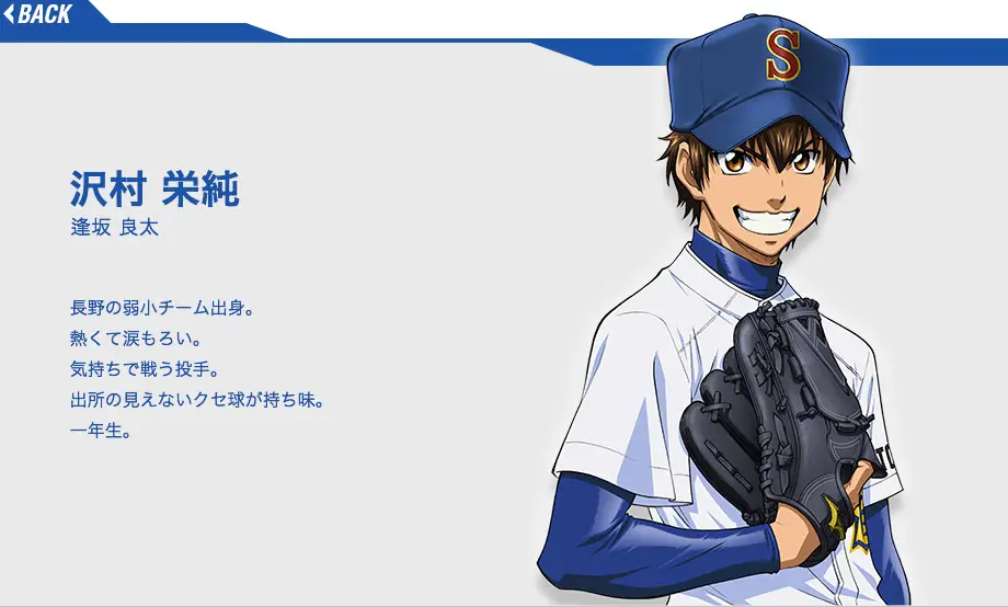 Gambar beberapa karakter pendukung di Diamond no Ace