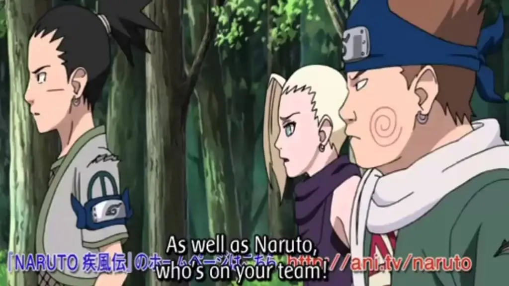 Gambar karakter utama dalam Naruto Shippuden episode 436