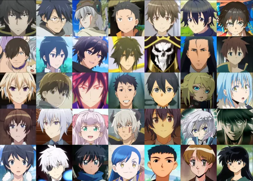 Karakter protagonis dalam cerita Isekai Karakter anime isekai yang keren