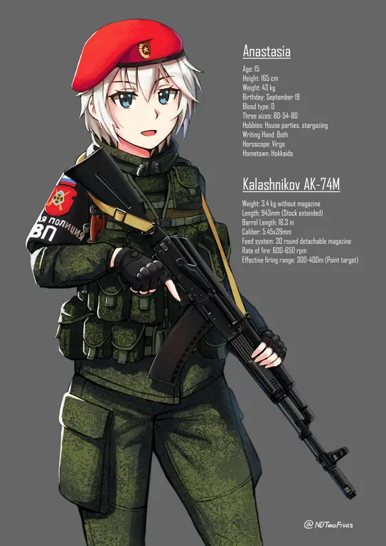 Potret tentara dalam anime