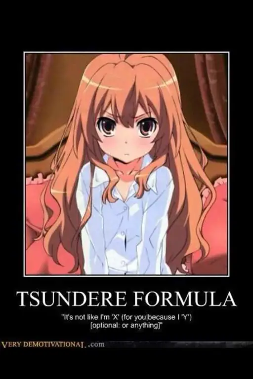 Contoh karakter anime tsundere