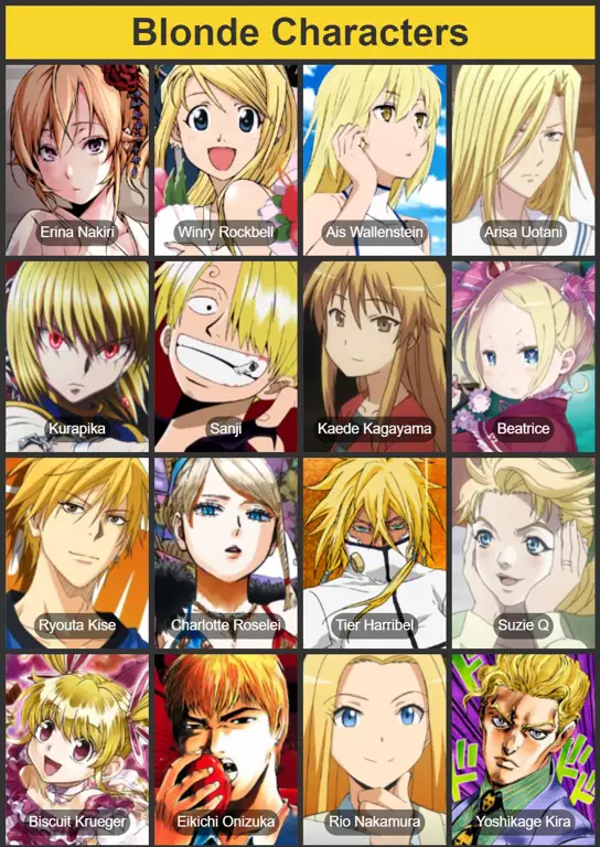 Karakter-karakter dalam manga hentai milf