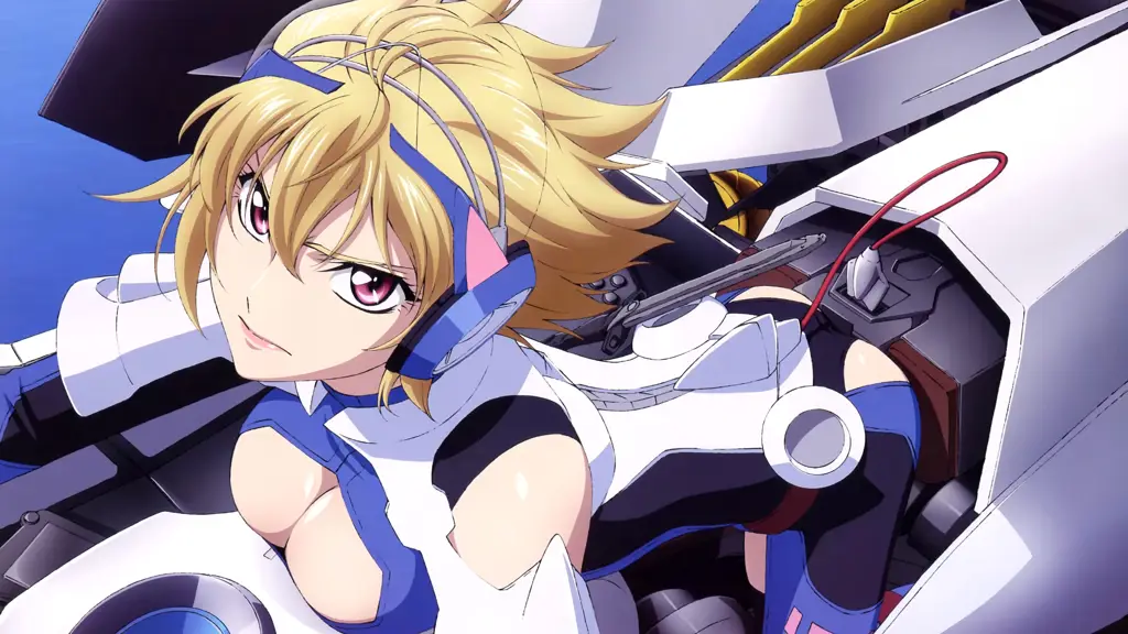 Gambar para karakter di anime Cross Ange