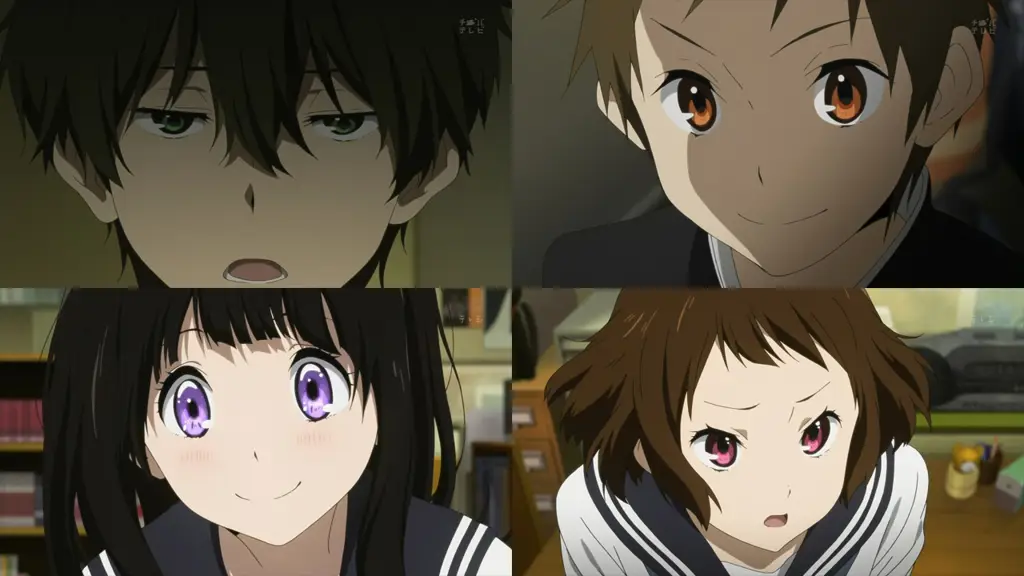 Gambar karakter-karakter utama anime Hyouka