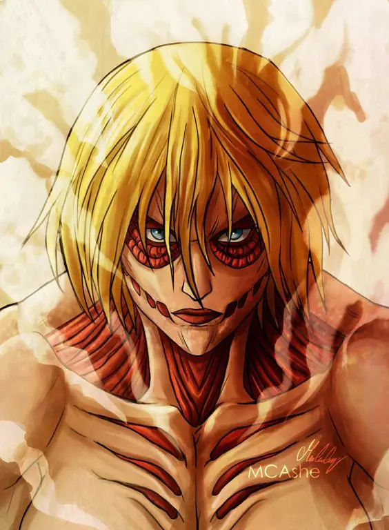 Gambar para karakter Attack on Titan