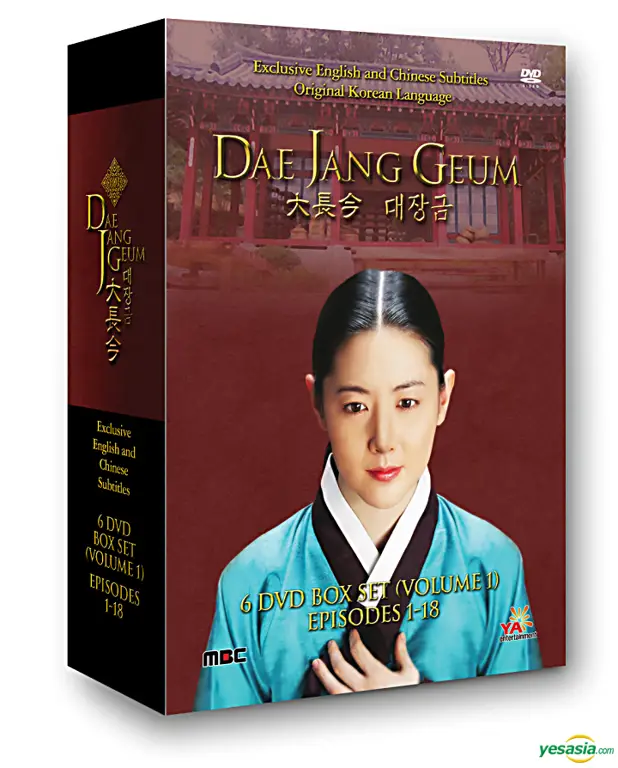 Potret Jang Geum dalam drama Jewel in the Palace