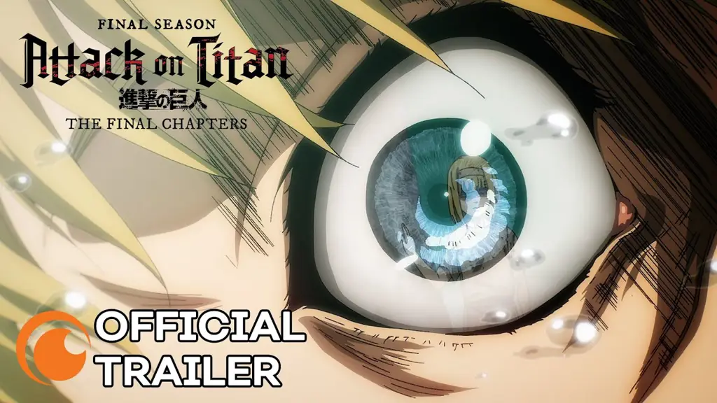 Gambar para karakter utama Attack on Titan