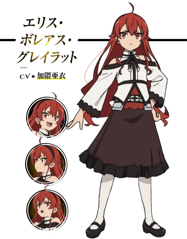 Karakter-karakter dalam anime Mushoku Tensei