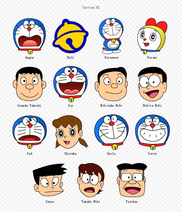 Gambar karakter Doraemon dan teman-temannya